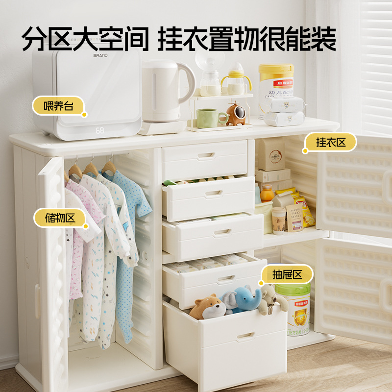Meuble de rangement d'angle en - Kids Toys Drawers avis et prix